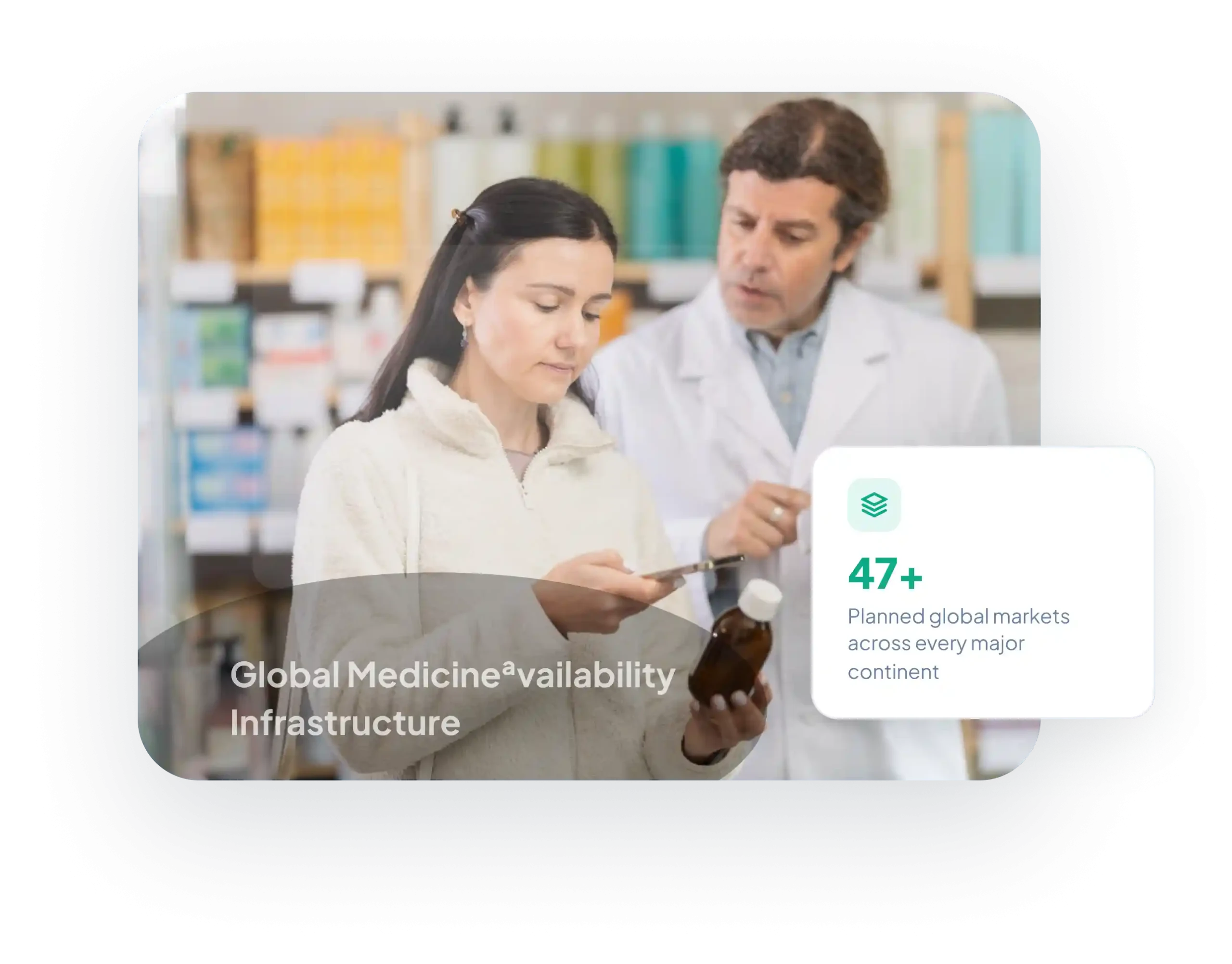 Global medicine availability